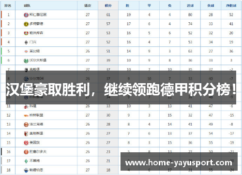 汉堡豪取胜利，继续领跑德甲积分榜！